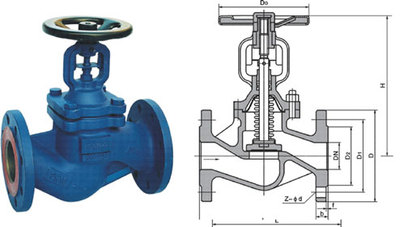 西宁沪航波纹管截止阀